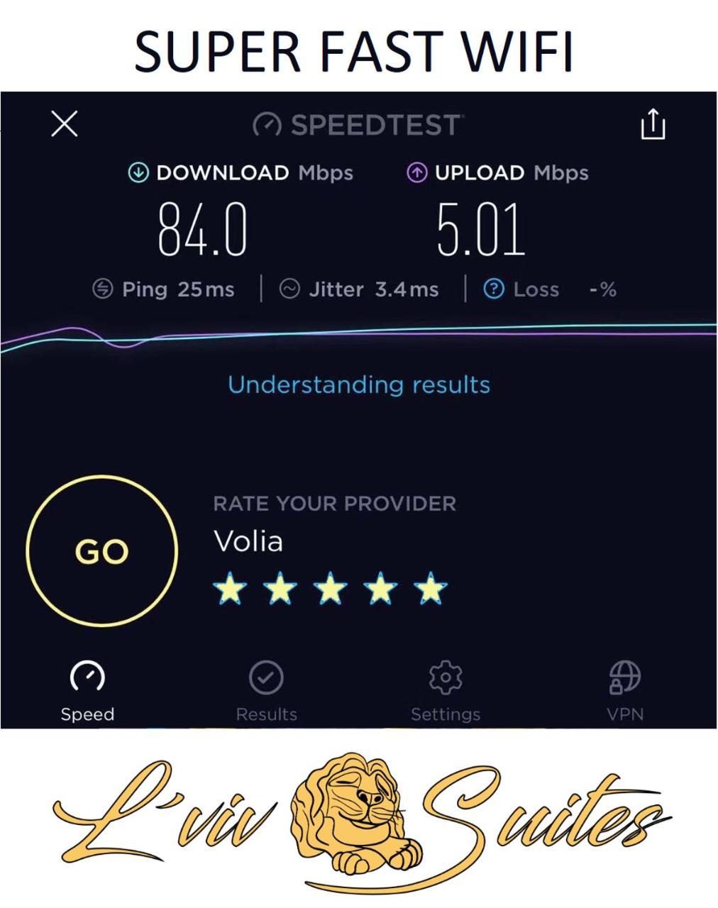 Lviv Suites At Pidmurna St. 20 Ngoại thất bức ảnh